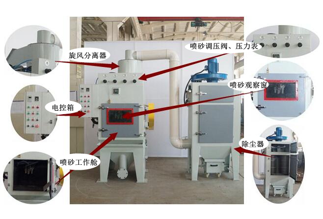 履帶式自動噴砂機分解圖